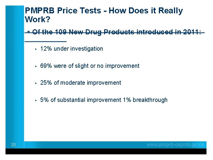 PMPRB Price Tests - How Does it Really Work? ____________________ § Of the 109