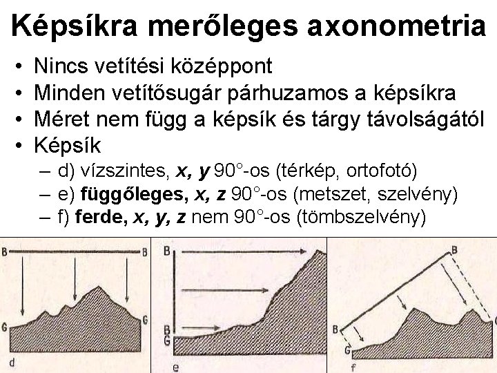 Képsíkra merőleges axonometria • • Nincs vetítési középpont Minden vetítősugár párhuzamos a képsíkra Méret