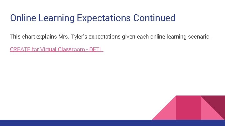 Online Learning Expectations Continued This chart explains Mrs. Tyler’s expectations given each online learning