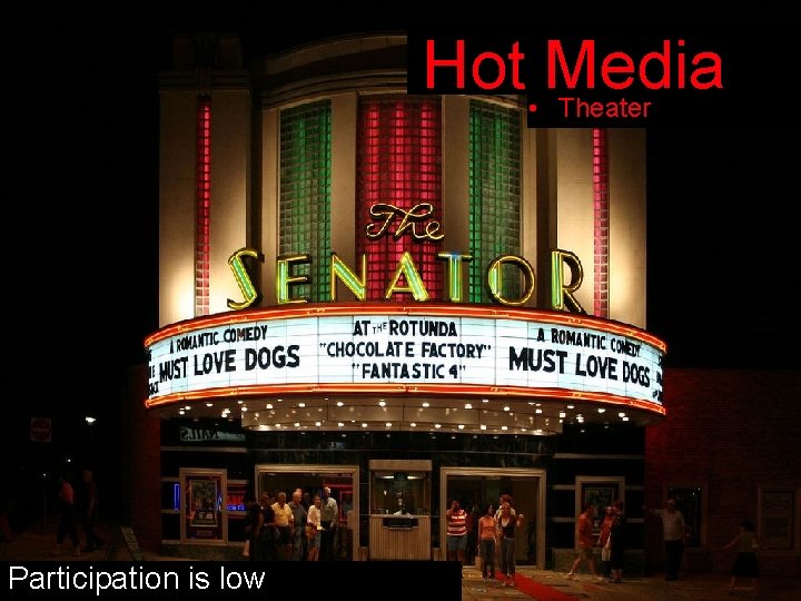 Hot • Media Theater Participation is low 