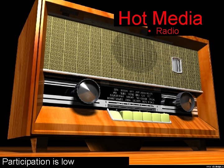 Hot • Media Radio Participation is low 
