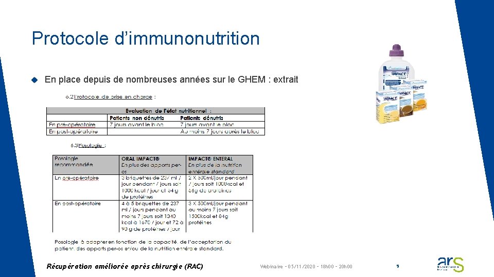 Protocole d’immunonutrition En place depuis de nombreuses années sur le GHEM : extrait Récupération