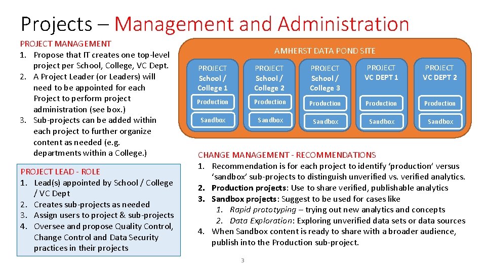 Projects – Management and Administration PROJECT MANAGEMENT 1. Propose that IT creates one top-level