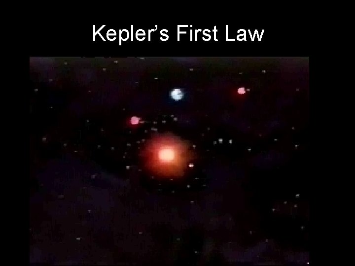 Kepler’s First Law 25 