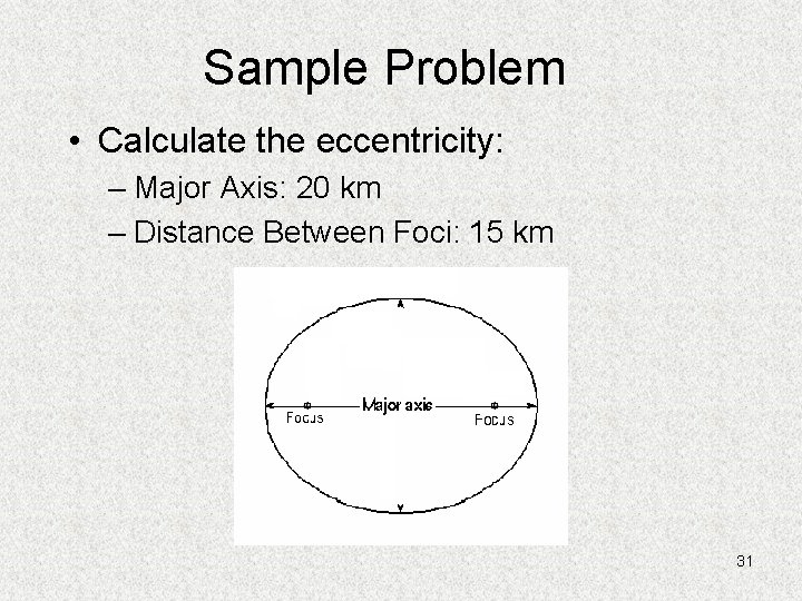 Sample Problem • Calculate the eccentricity: – Major Axis: 20 km – Distance Between