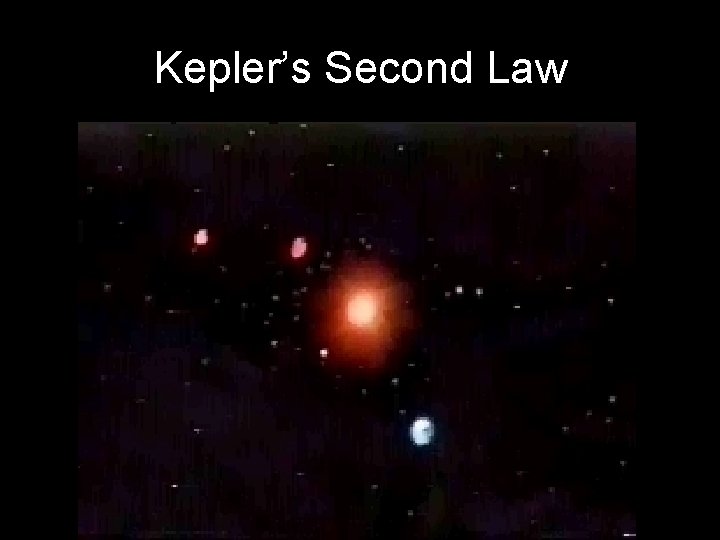 Kepler’s Second Law 36 