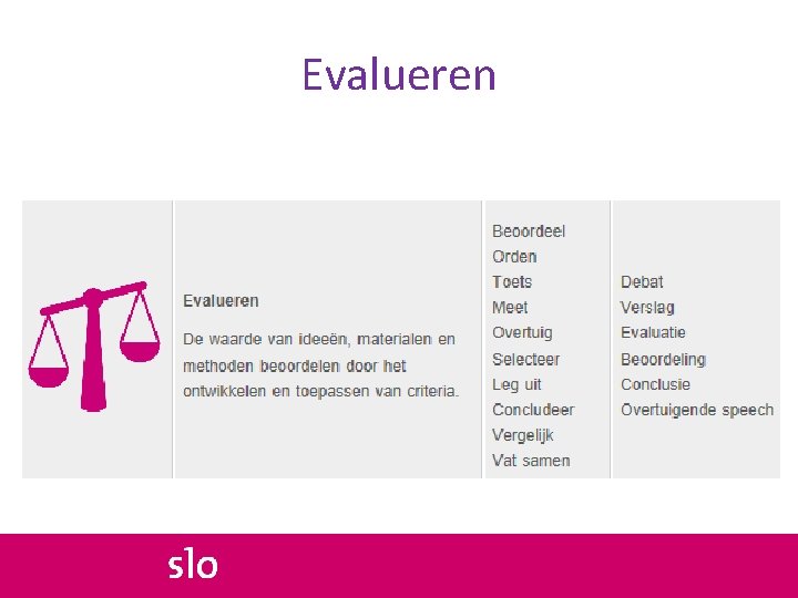 Evalueren 