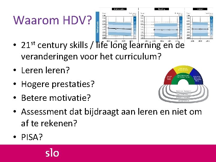 Waarom HDV? • 21 st century skills / life long learning en de veranderingen