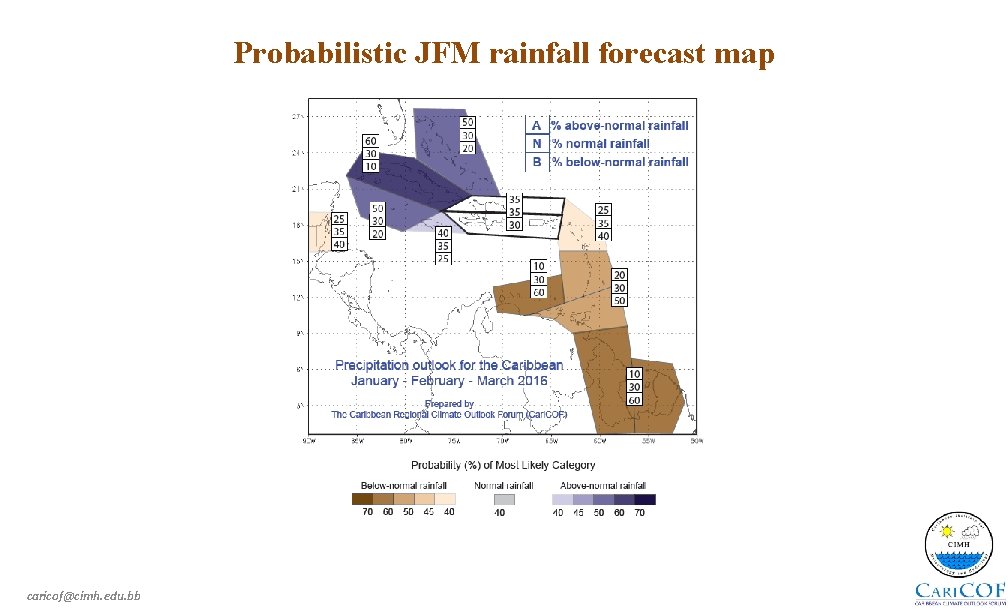 Probabilistic JFM rainfall forecast map caricof@cimh. edu. bb 