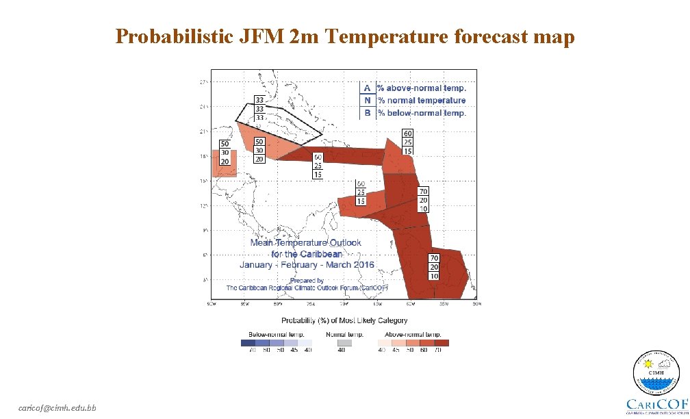 Probabilistic JFM 2 m Temperature forecast map caricof@cimh. edu. bb 