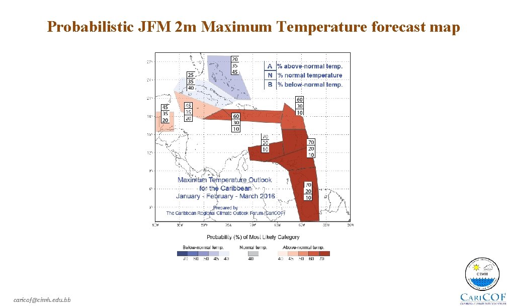 Probabilistic JFM 2 m Maximum Temperature forecast map caricof@cimh. edu. bb 