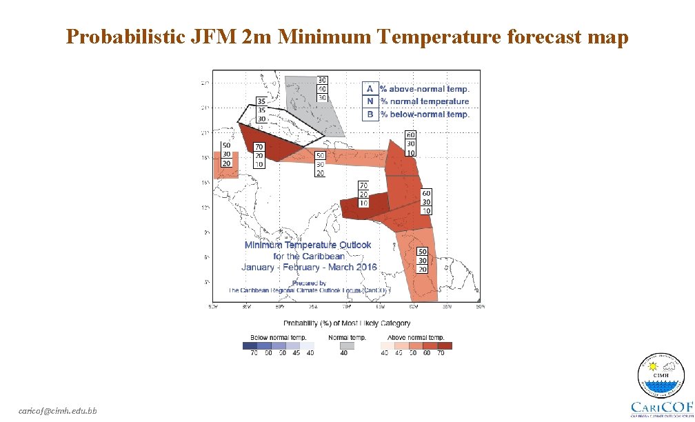 Probabilistic JFM 2 m Minimum Temperature forecast map caricof@cimh. edu. bb 