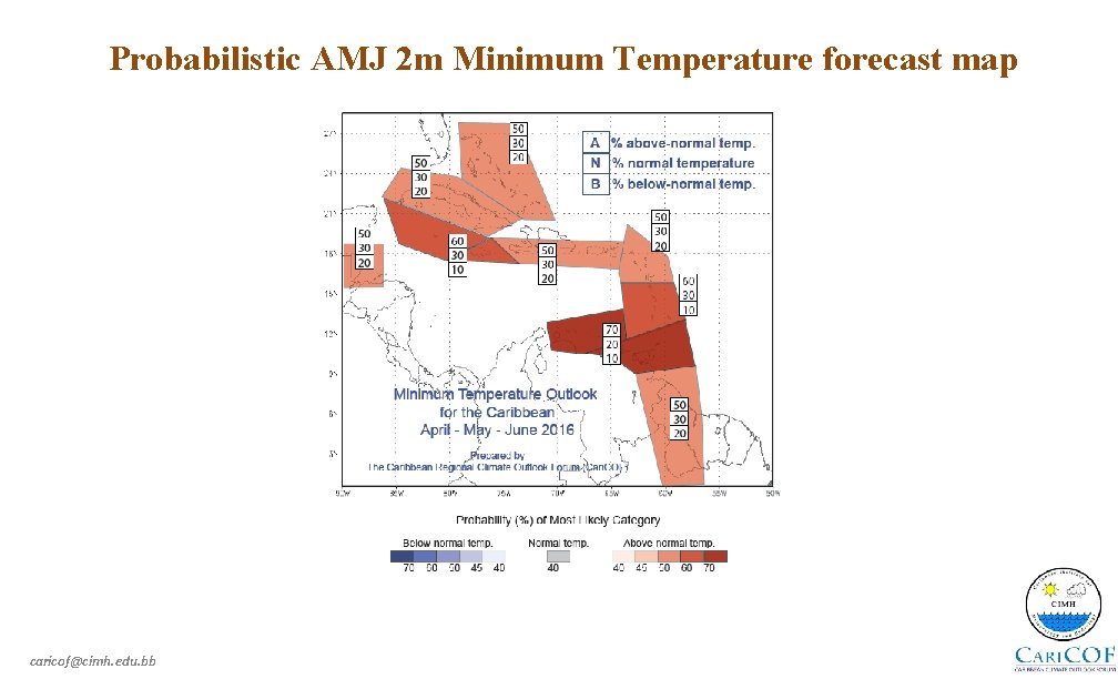 Probabilistic AMJ 2 m Minimum Temperature forecast map caricof@cimh. edu. bb 