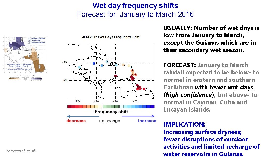 Wet day frequency shifts Forecast for: January to March 2016 USUALLY: Number of wet