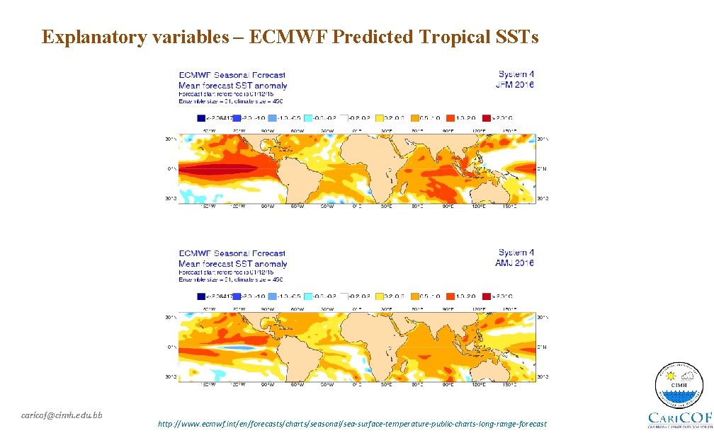 Explanatory variables – ECMWF Predicted Tropical SSTs caricof@cimh. edu. bb http: //www. ecmwf. int/en/forecasts/charts/seasonal/sea-surface-temperature-public-charts-long-range-forecast