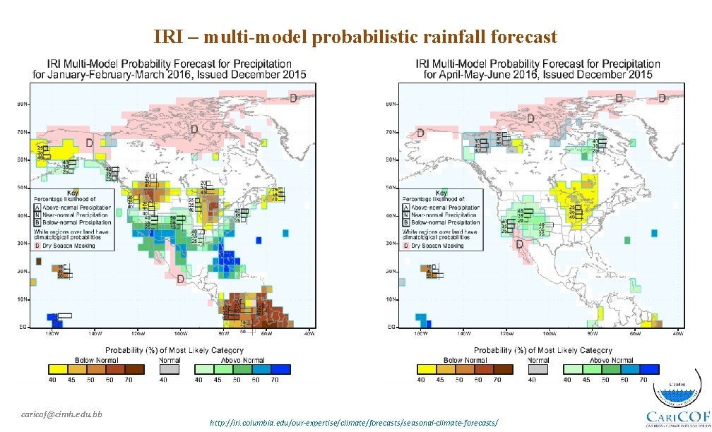 IRI – multi-model probabilistic rainfall forecast caricof@cimh. edu. bb http: //iri. columbia. edu/our-expertise/climate/forecasts/seasonal-climate-forecasts/ 