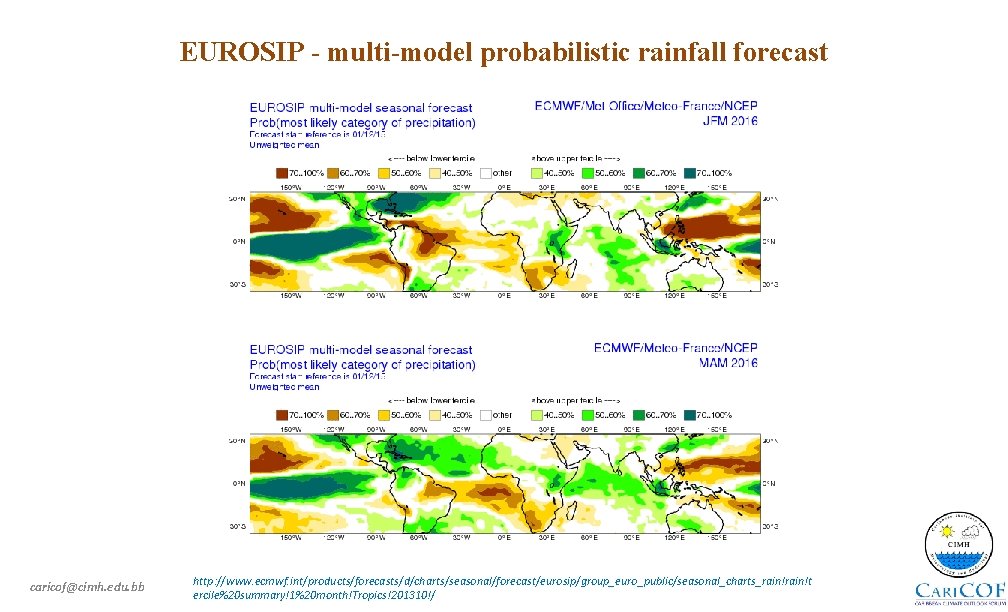 EUROSIP - multi-model probabilistic rainfall forecast caricof@cimh. edu. bb http: //www. ecmwf. int/products/forecasts/d/charts/seasonal/forecast/eurosip/group_euro_public/seasonal_charts_rain!t ercile%20