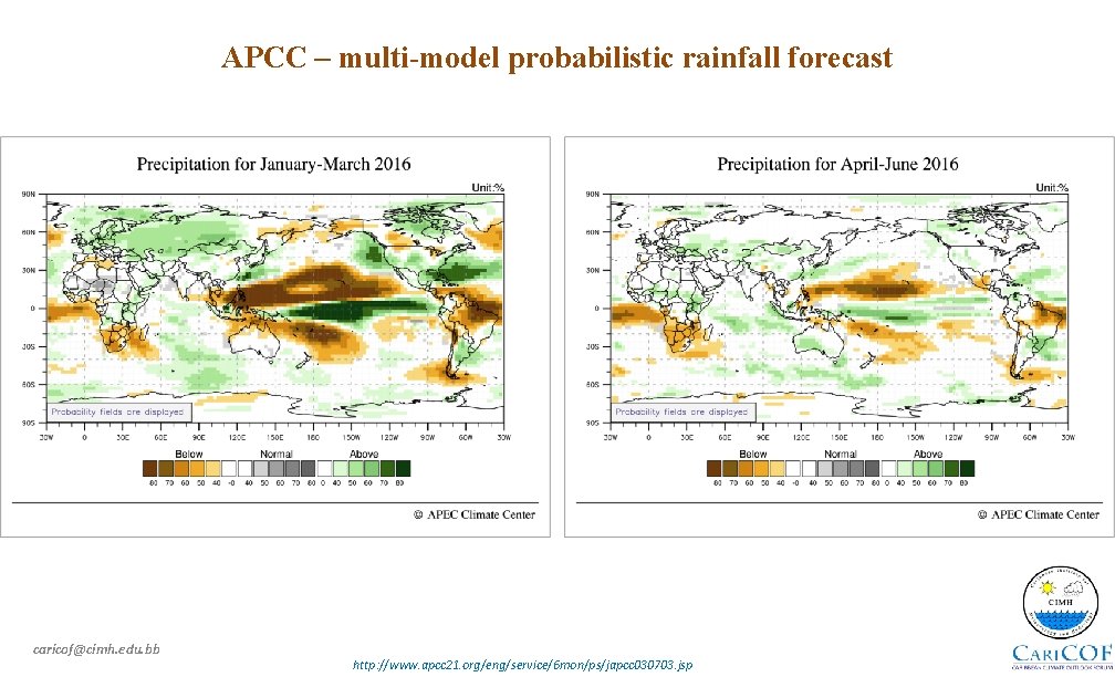 APCC – multi-model probabilistic rainfall forecast caricof@cimh. edu. bb http: //www. apcc 21. org/eng/service/6