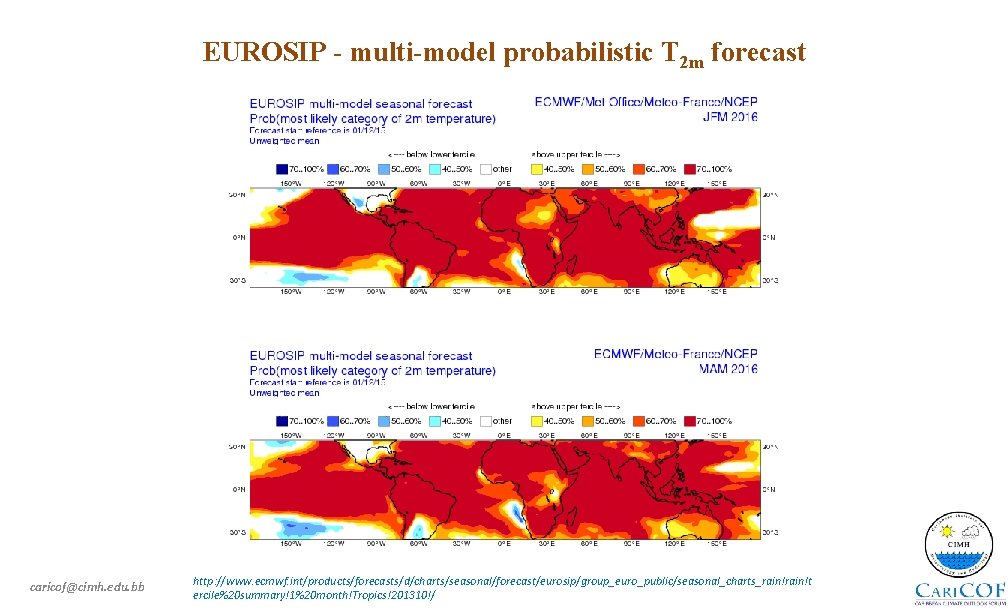 EUROSIP - multi-model probabilistic T 2 m forecast caricof@cimh. edu. bb http: //www. ecmwf.