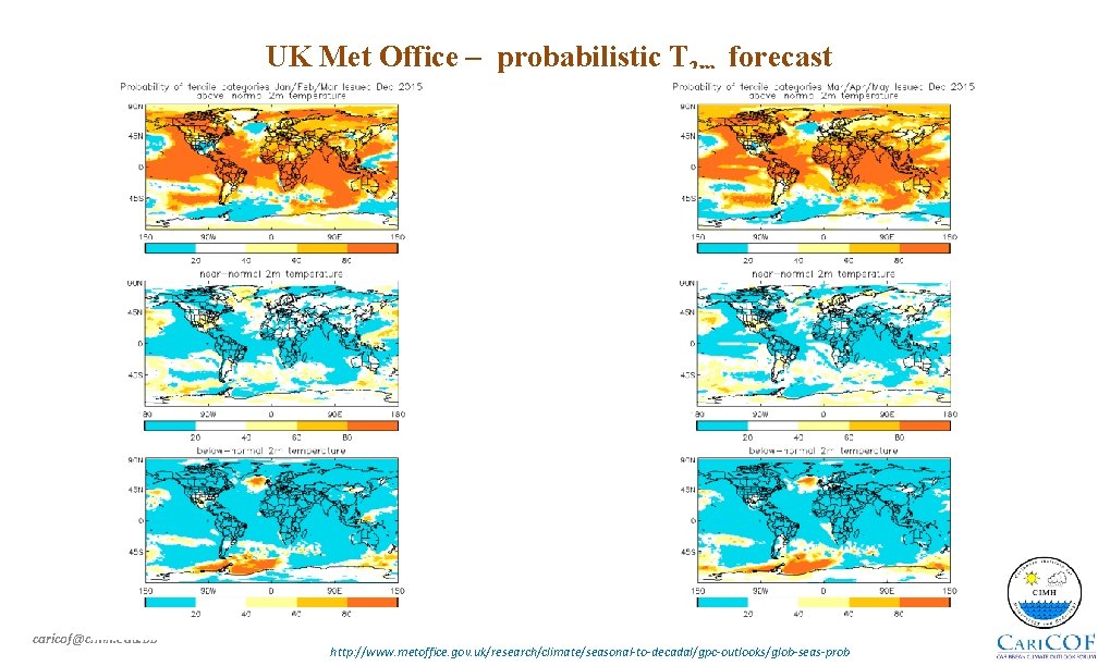 UK Met Office – probabilistic T 2 m forecast caricof@cimh. edu. bb http: //www.