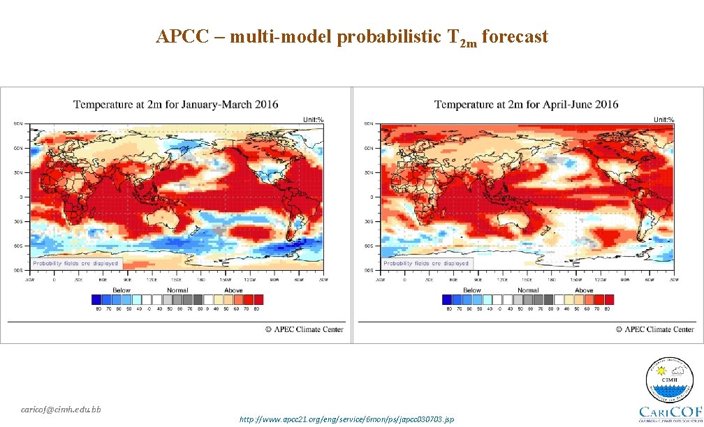 APCC – multi-model probabilistic T 2 m forecast caricof@cimh. edu. bb http: //www. apcc