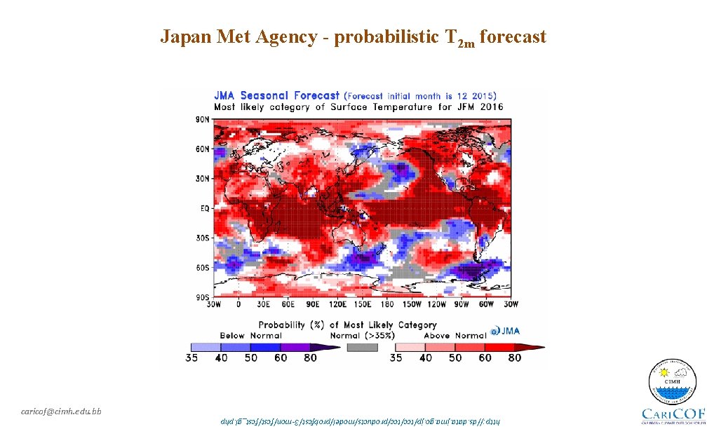 http: //ds. data. jma. go. jp/tcc/products/model/probfcst/3 -mon/fcst_gl. php caricof@cimh. edu. bb Japan Met Agency