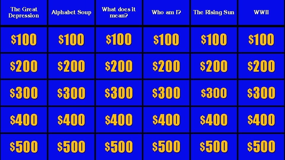 The Great Depression Alphabet Soup What does it mean? Who am I? The Rising