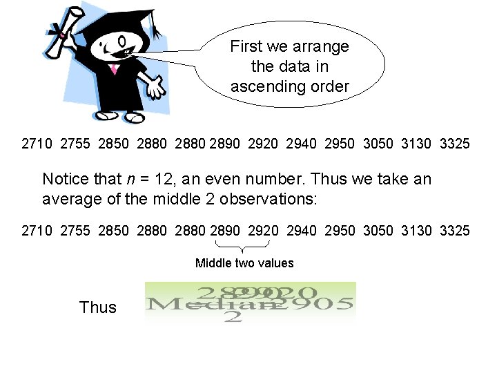 First we arrange the data in ascending order 2710 2755 2850 2880 2890 2920