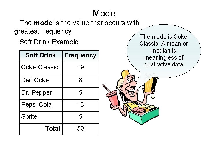 Mode The mode is the value that occurs with greatest frequency Soft Drink Example