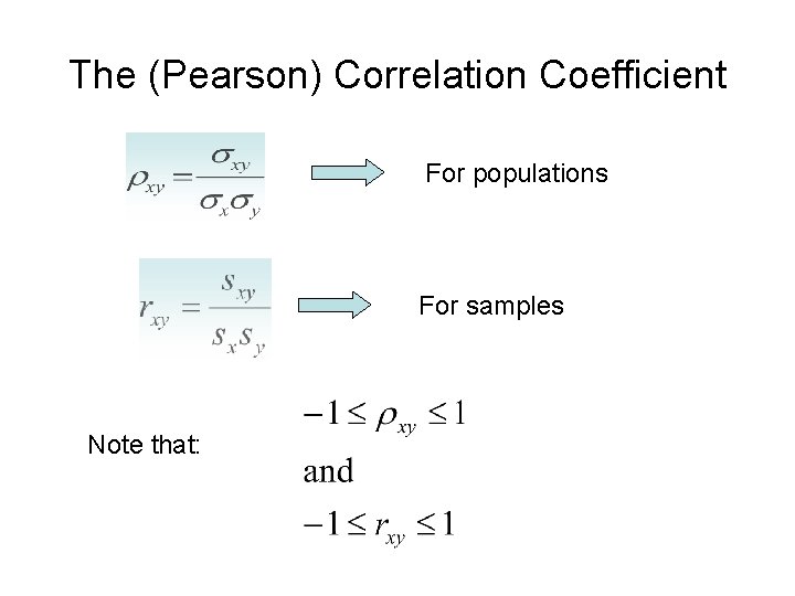 The (Pearson) Correlation Coefficient For populations For samples Note that: 