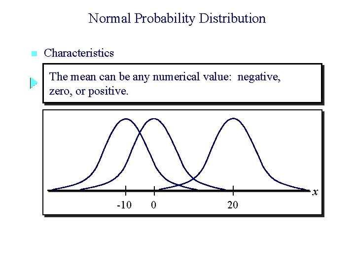 Normal Probability Distribution n Characteristics The mean can be any numerical value: negative, zero,