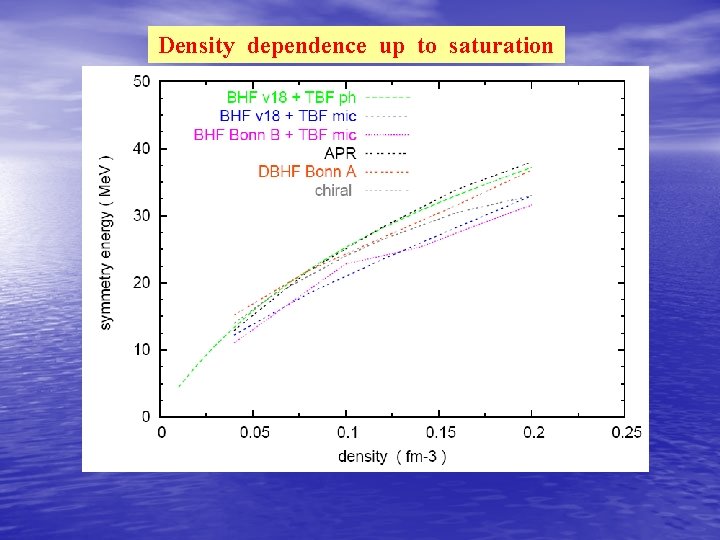 Density dependence up to saturation 