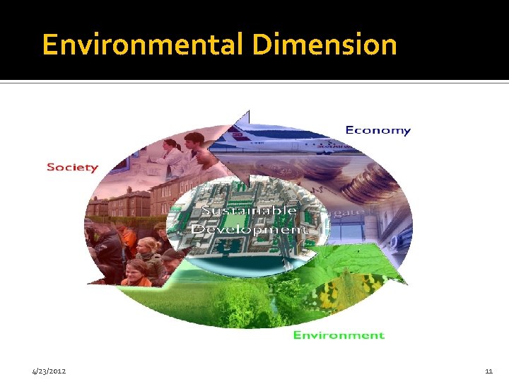 Environmental Dimension 4/23/2012 11 