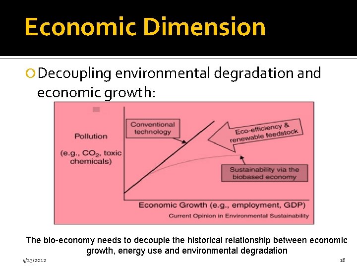 Economic Dimension Decoupling environmental degradation and economic growth: The bio-economy needs to decouple the