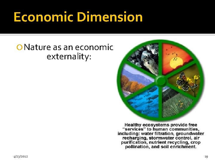 Economic Dimension Nature as an economic externality: 4/23/2012 19 