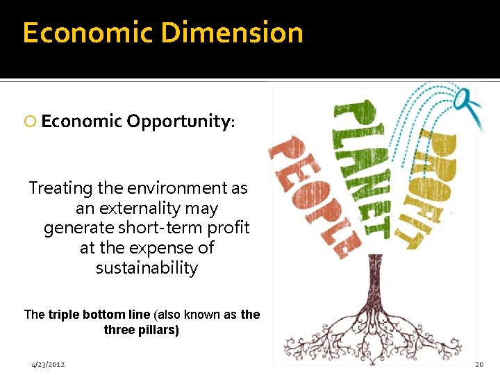 Economic Dimension Economic Opportunity: Treating the environment as an externality may generate short-term profit