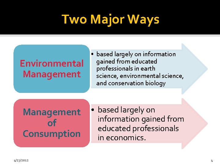 Two Major Ways Environmental Management • based largely on information gained from educated professionals