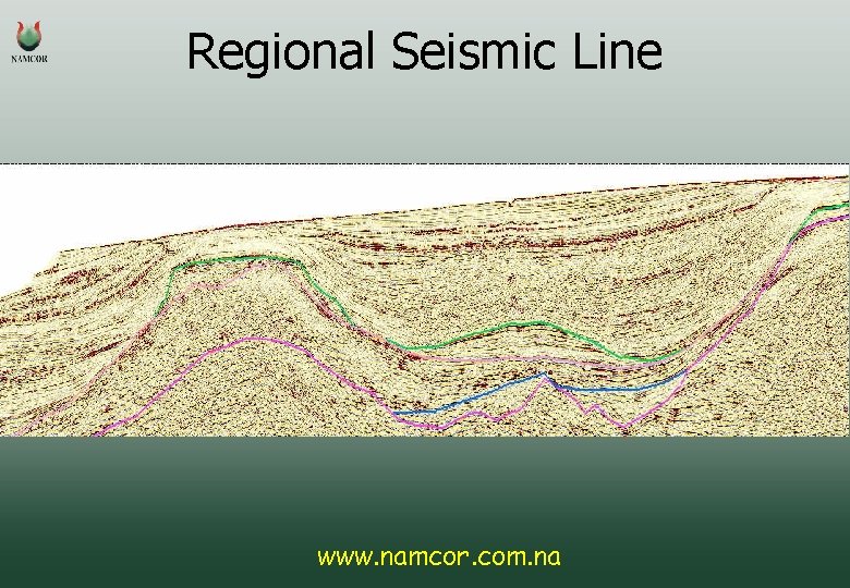 Regional Seismic Line www. namcor. com. na 