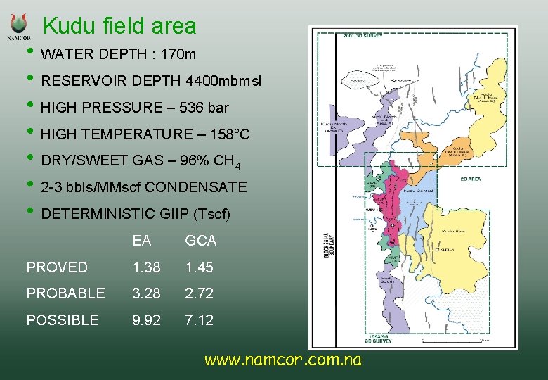 Kudu field area • WATER DEPTH : 170 m • RESERVOIR DEPTH 4400 mbmsl