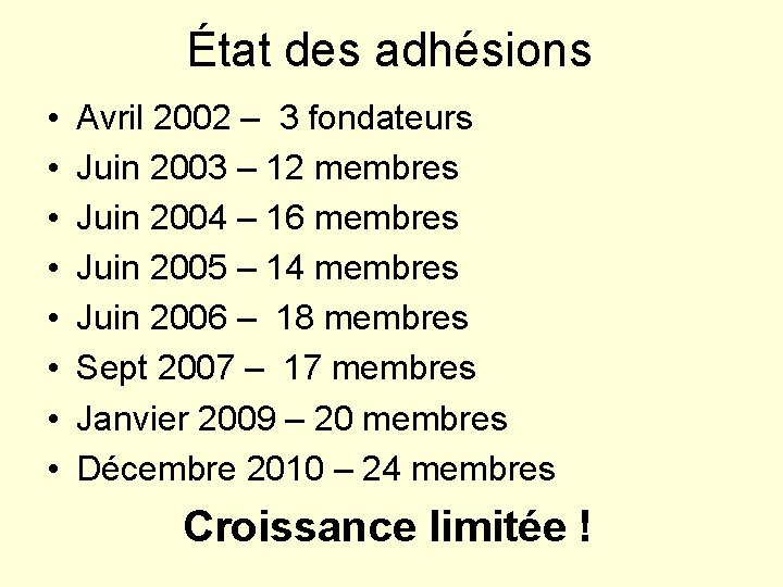 État des adhésions • • Avril 2002 – 3 fondateurs Juin 2003 – 12