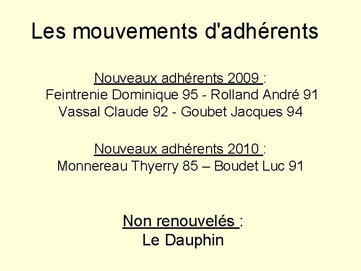 Les mouvements d'adhérents Nouveaux adhérents 2009 : Feintrenie Dominique 95 - Rolland André 91