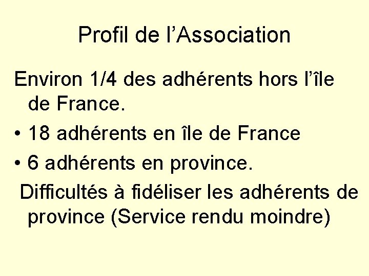 Profil de l’Association Environ 1/4 des adhérents hors l’île de France. • 18 adhérents
