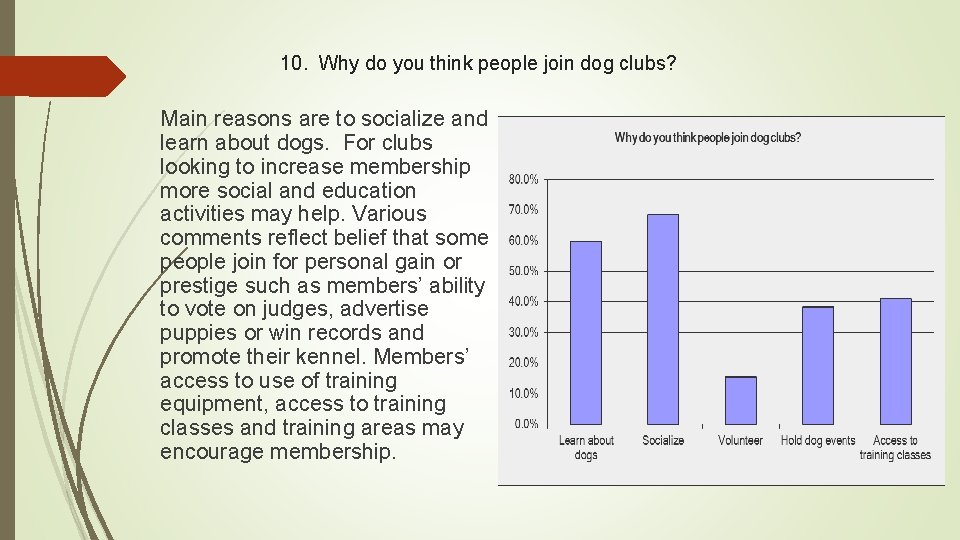 10. Why do you think people join dog clubs? Main reasons are to socialize