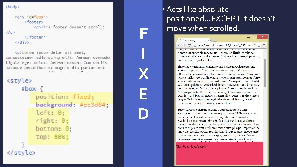 F I X E D Acts like absolute positioned…EXCEPT it doesn’t move when scrolled.