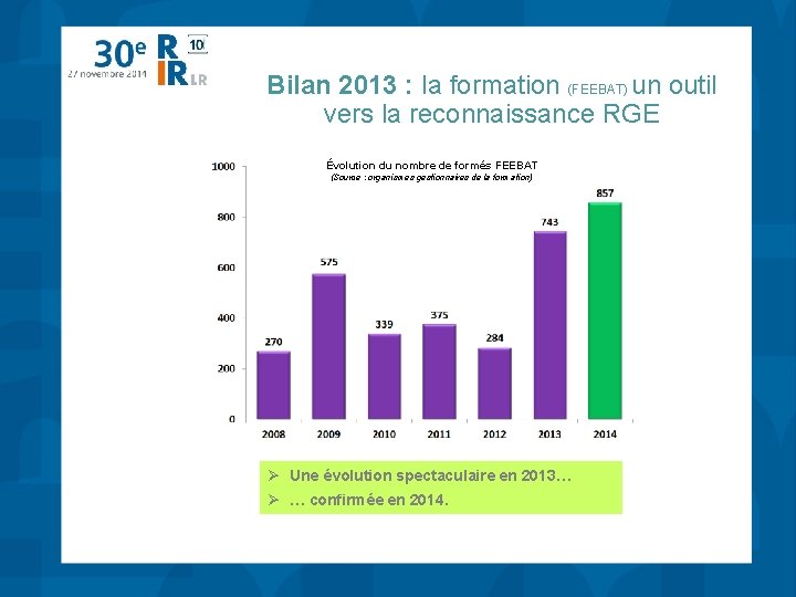 Bilan 2013 : la formation (FEEBAT) un outil vers la reconnaissance RGE Évolution du