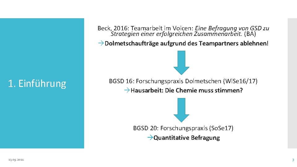 Beck, 2016: Teamarbeit im Voicen: Eine Befragung von GSD zu Strategien einer erfolgreichen Zusammenarbeit.