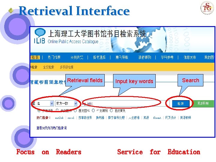 Retrieval Interface Retrieval fields Focus on Readers Input key words Search Service for Education