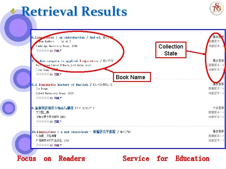 Retrieval Results Collection State Book Name Focus on Readers Service for Education 