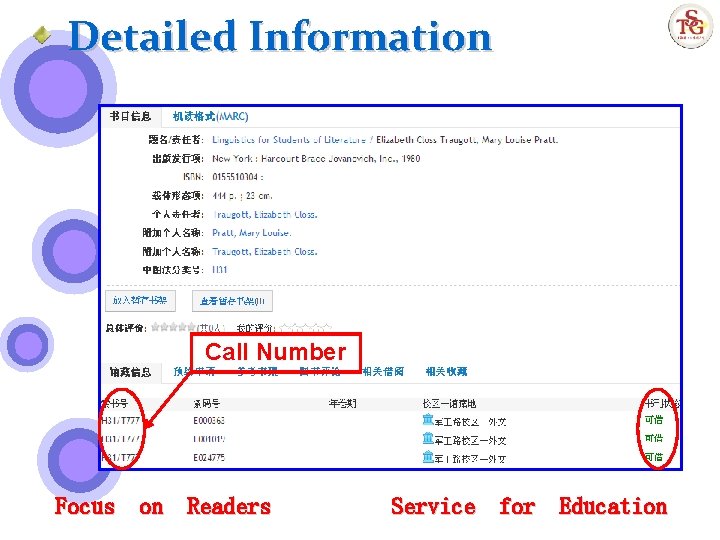 Detailed Information Call Number Focus on Readers Service for Education 