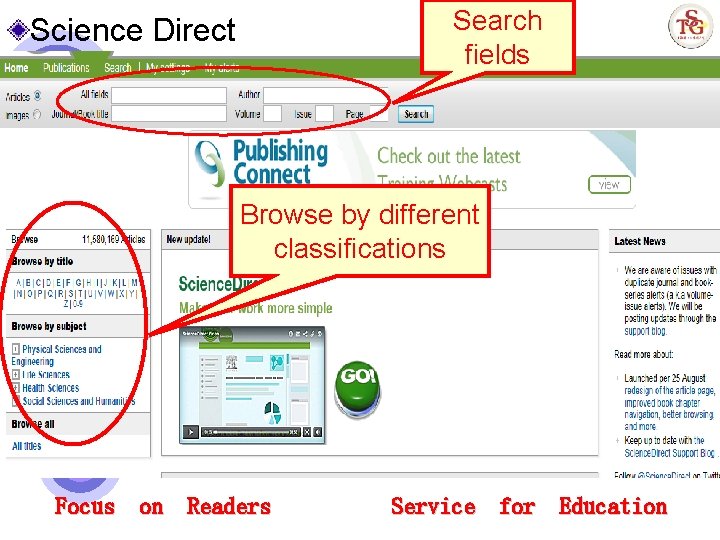 Search fields Science Direct Browse by different classifications Focus on Readers Service for Education